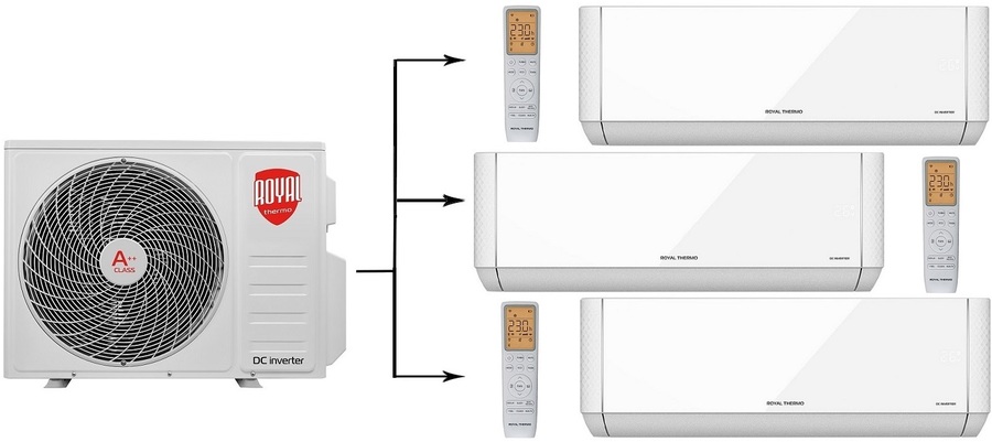 Мульти сплит-система на 3 комнаты Royal Thermo RTFMO-27HN8/RTFMI-09HN8/white*3