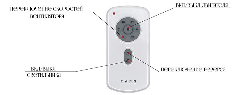 Потолочный вентилятор Faro Barcelona Lantau Matt Nicqel (33373DC)