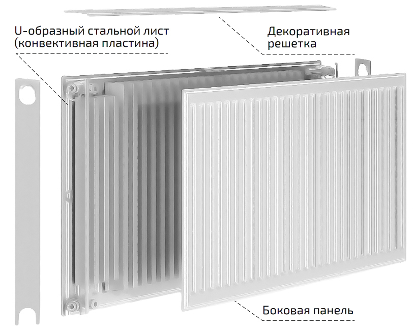 Стальной панельный радиатор Тип 22 Heaton VC 22 500х2000 ниж/п в/к RAL9016