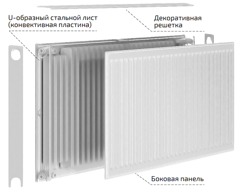 Стальной панельный радиатор Тип 22 Heaton C 22 500х2000 бок/п RAL9016