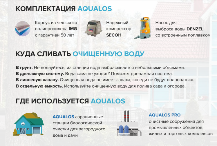 Станция биологической очистки АКВАЛОС 40 3.0 м