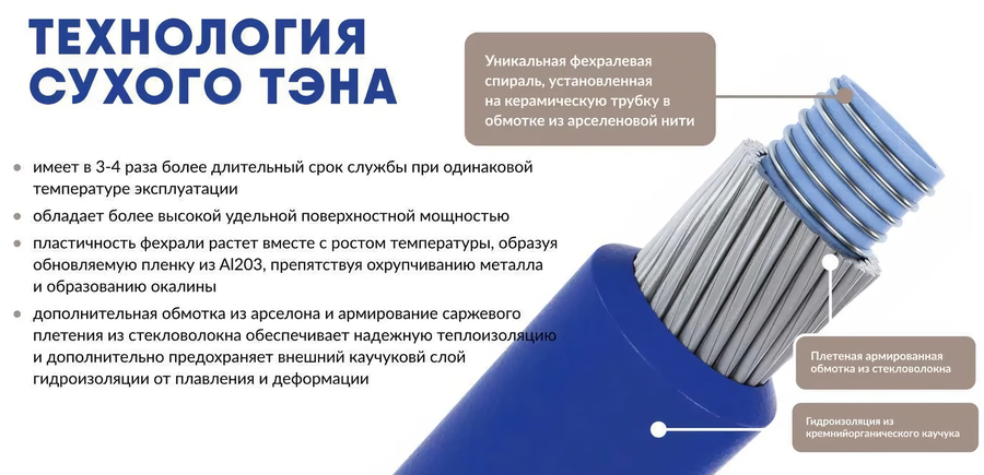 Электрический м образный полотенцесушитель INDIGO M б/п (el) 50/50 Полиров.