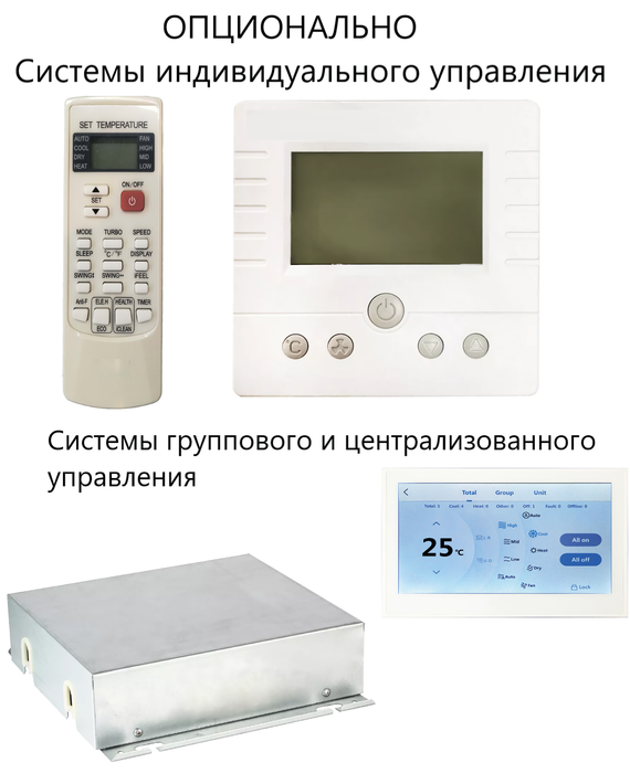 Канальный фанкойл до 8 кВт SYSCOOL FDT54A