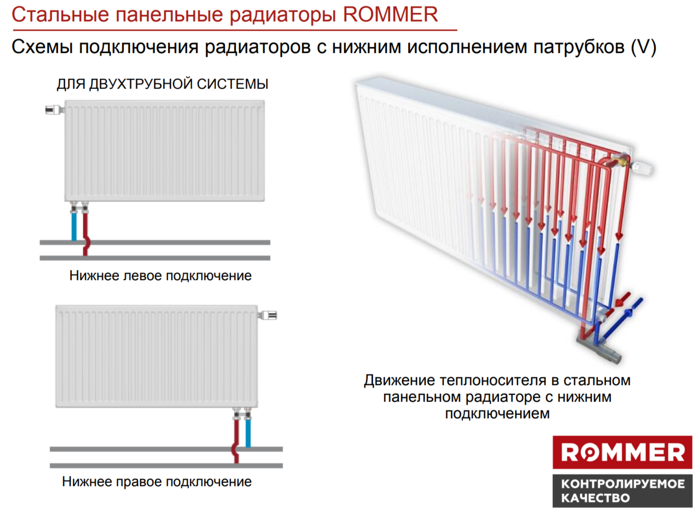 Стальной панельный радиатор Тип 11 Rommer Ventil 11/500/700 нижнее правое подключение